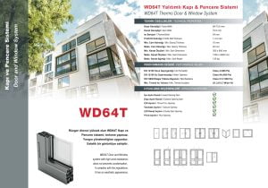Sistema-de-puertas-y-ventanas-aisladas-WD64T-a escala