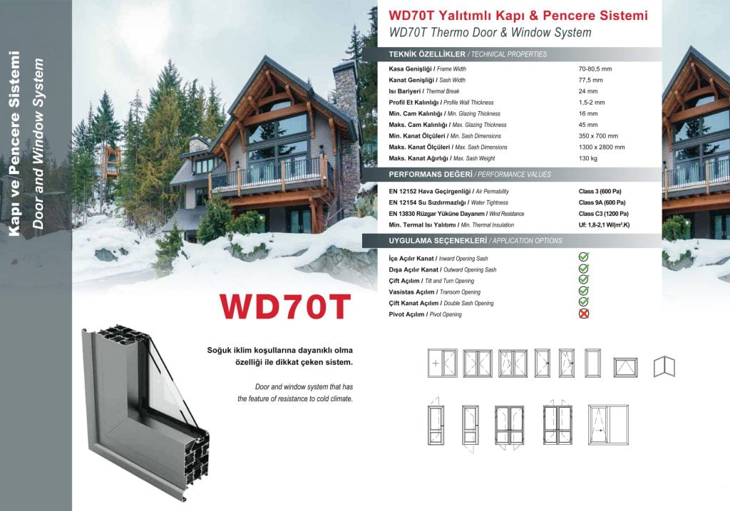 WD70T Sistema aislado de puertas y ventanas a escala 1