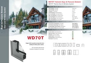 WD70T-Sistema-de-puertas-y-ventanas-aisladas-a escala