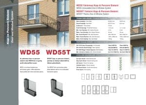 wd55t-sistema-de-puertas-y-ventanas-a escala