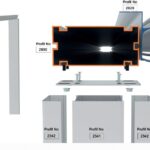 Automatisches Glasdach Modell 2