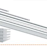 Automatisches Glasdach Modell 4