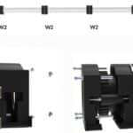 Automatisches Glasdach Modell 7