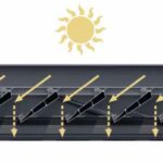 Pérgola bioclimática modelo 2