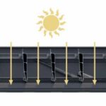 pérgola bioclimática modelo 3